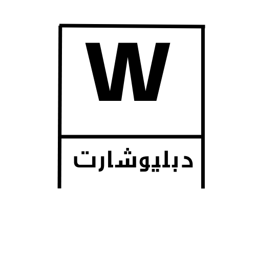 wchart